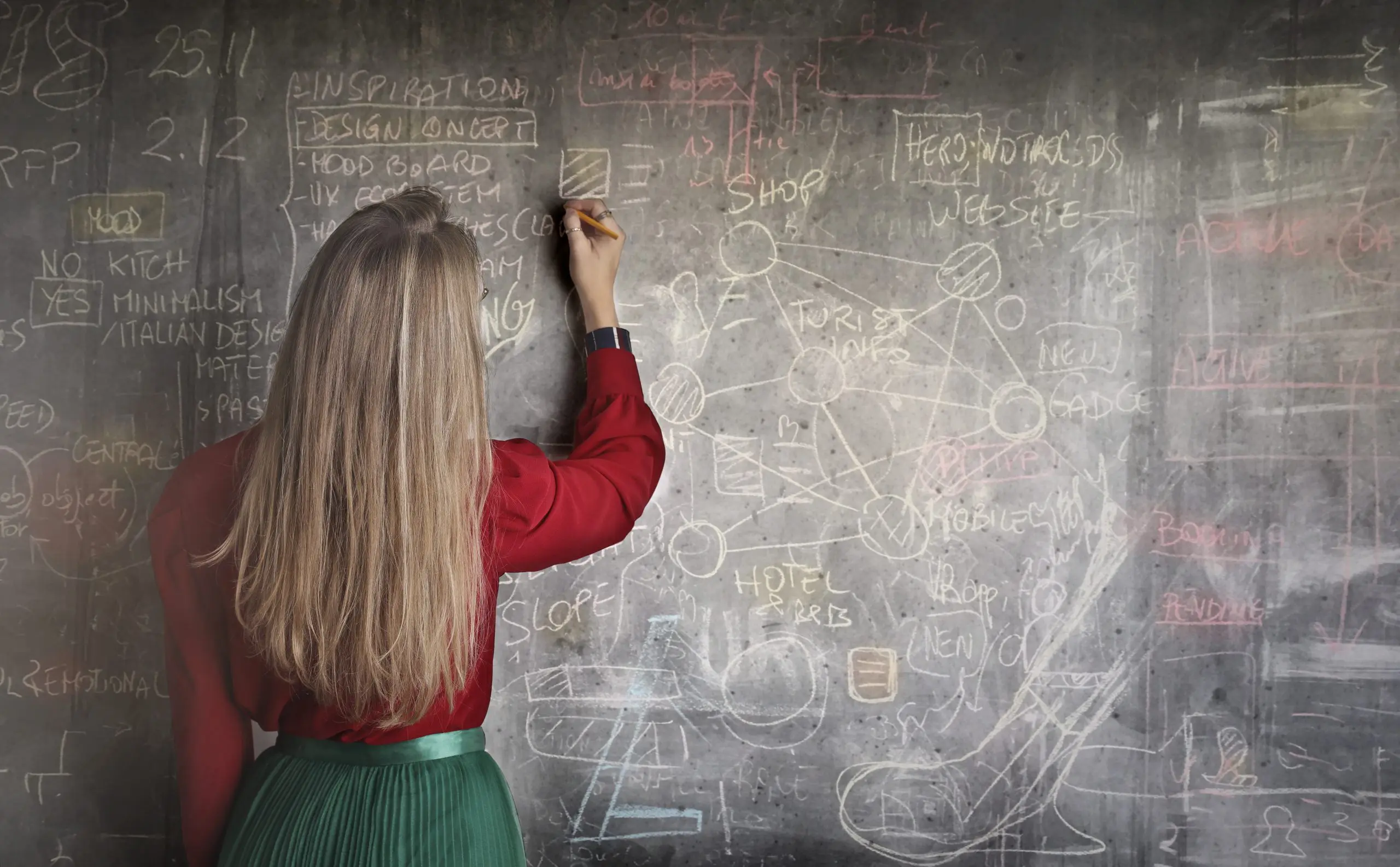 Getting Started with FNU Blackboard: A Student Guide